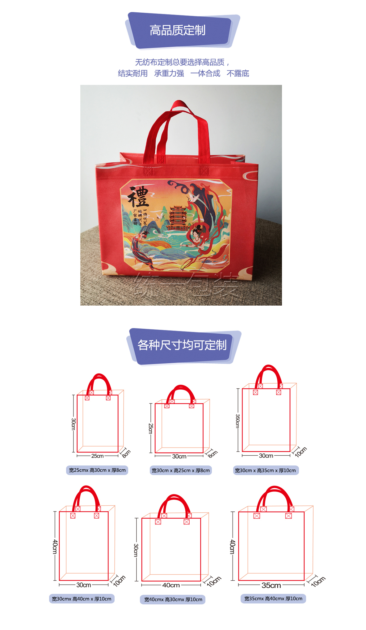 無(wú)紡布袋長(zhǎng)圖1-1